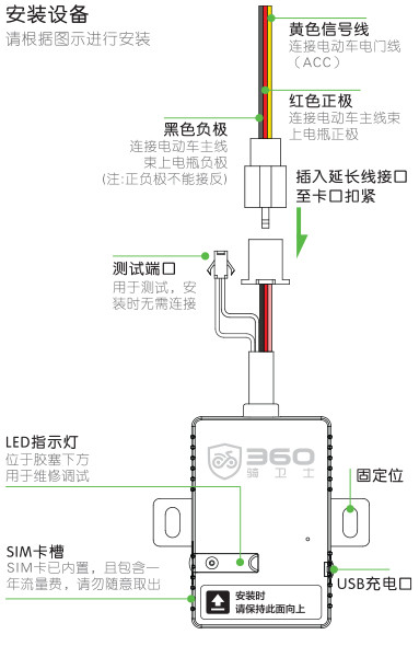 360骑卫士苹果版图片1