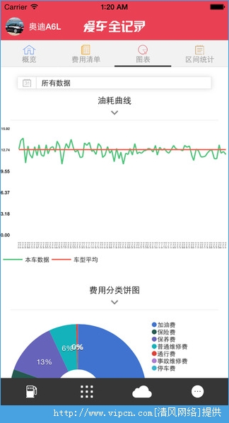 爱车全记录软件官网ios版图3