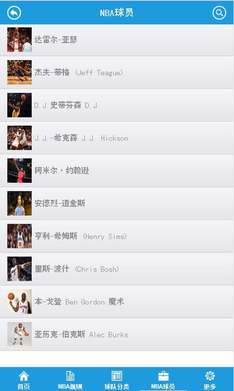 NBA图1