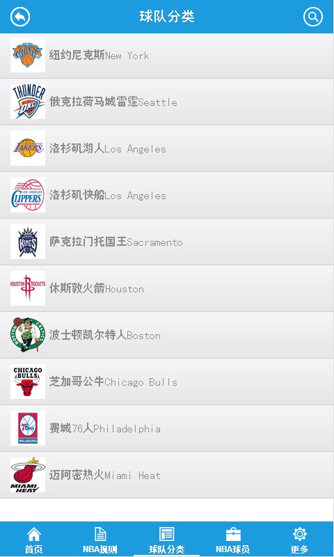 NBA图2