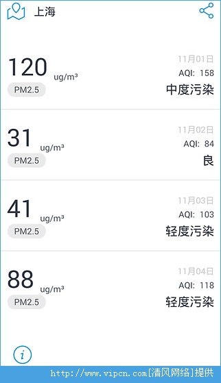 iKair雾霾预报PC电脑版图1
