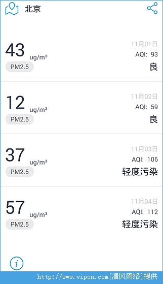 iKair雾霾预报PC电脑版图3