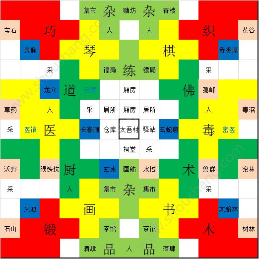 太吾绘卷困难难度种田初步达成攻略详情[多图]图片4