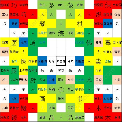 太吾绘卷困难难度种田初步达成攻略详情[多图]图片5