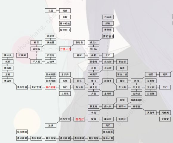 放置江湖扫图怎么用 神书扫图走法攻略解析[多图]图片15