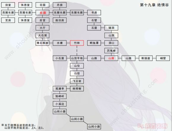 放置江湖扫图怎么用 神书扫图走法攻略解析[多图]图片19