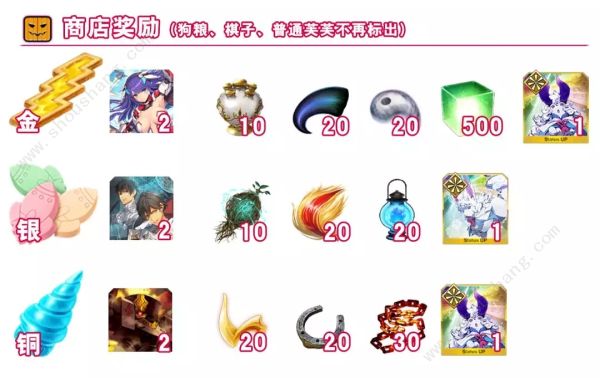 FGO2018万圣节强袭魔之建筑攀登者/姬路城大决战实用图攻略[多图]图片4