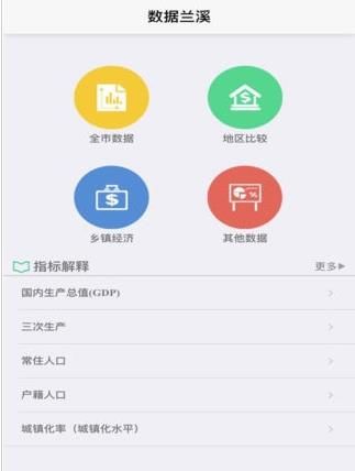 数据兰溪APP图片1