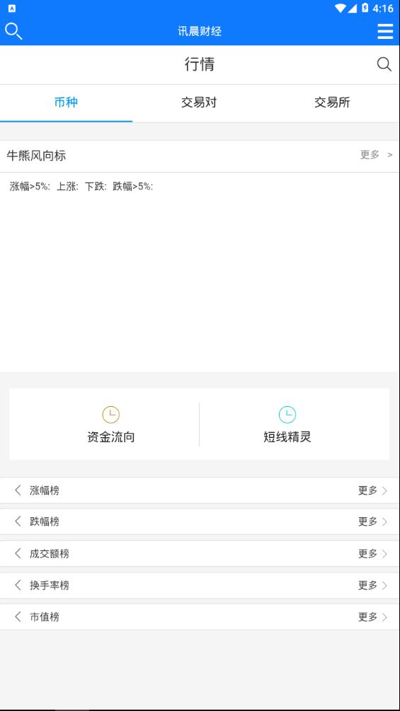 讯晨财经app图3