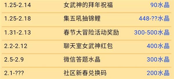 崩坏3锦绣春霞怎么省钱免费获得 66次补给水晶计算[视频][多图]图片3