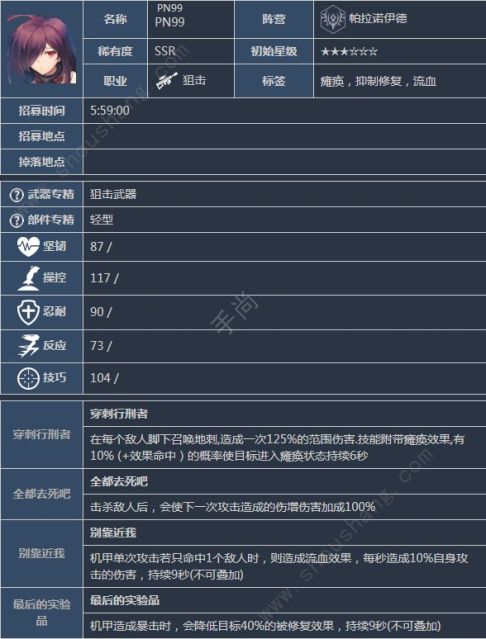 重装战姬PN99好用吗 SSR狙击职业PN99装备推荐点评[视频][图]图片1
