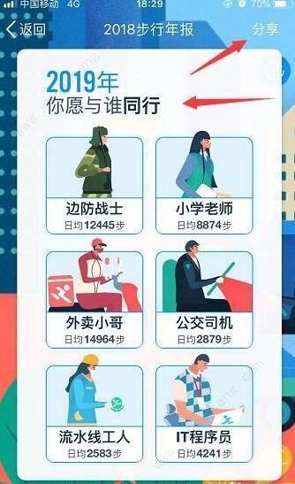 qq运动2018步行年报入口图1