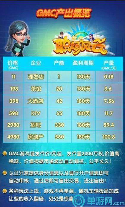 gmc游戏链app图1