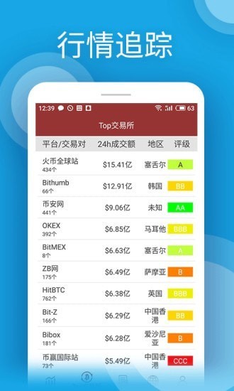 比特大陆app图3