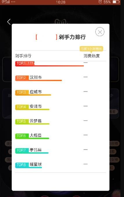 我的双11战绩淘宝双十一战绩图1