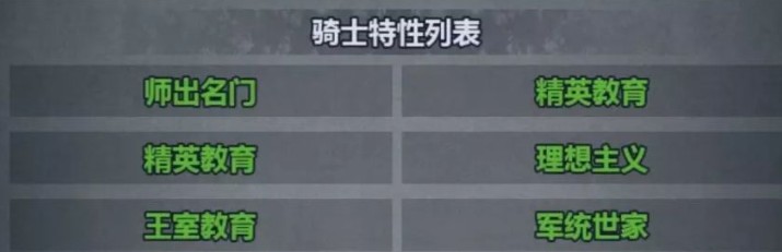 诸神皇冠：百年骑士团城堡学校骑士可培养特性有什么区别？重点培育骑士特性一览[多图]图片1