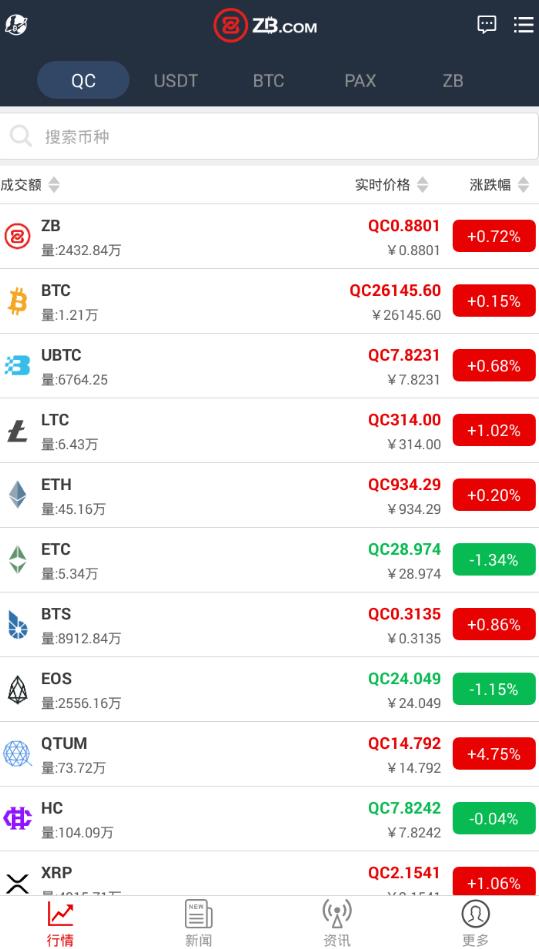 ZB行情软件图片1