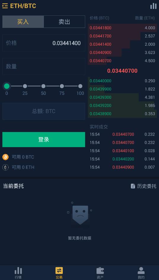 Bitrue交易所app图3