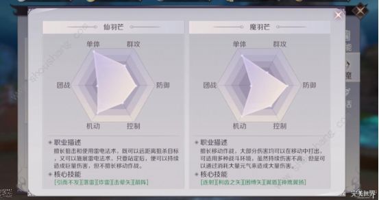 游戏中在选择升仙入魔前共需达到几种修真境界 完美世界手游3.15每日一题[多图]图片2