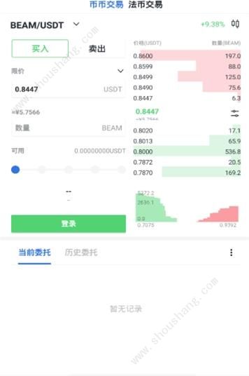 FChain行业链交易所app图2