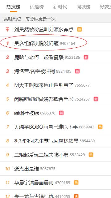 微博明星热搜体验器手机版图1
