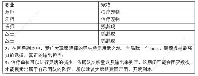 疯狂原始人手游远古巨兽第一形态通关攻略[多图]图片4