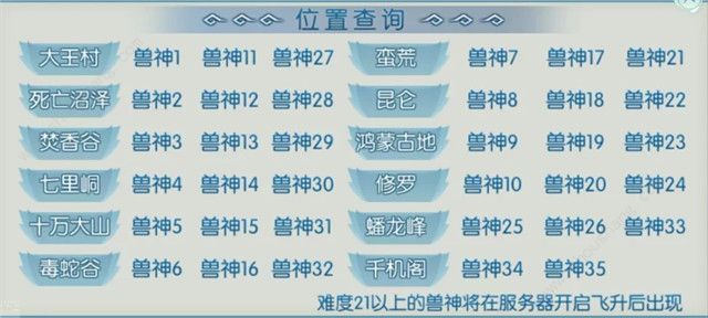 诛仙手游新兽神全地图刷新坐标点 新兽神27-35全坐标大全[多图]图片1