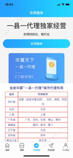 华翼天下APP图片1