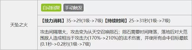 明日方舟狙击/术士干员选什么好?大神教你如何选择狙击/术师干员[多图]图片12