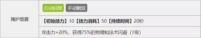 明日方舟狙击/术士干员选什么好?大神教你如何选择狙击/术师干员[多图]图片1