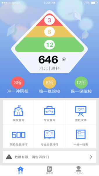 新浪升学帮2019图1