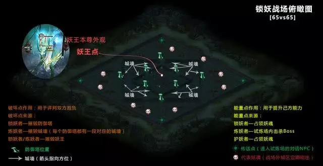 武魂2成王之路手游网易版图1