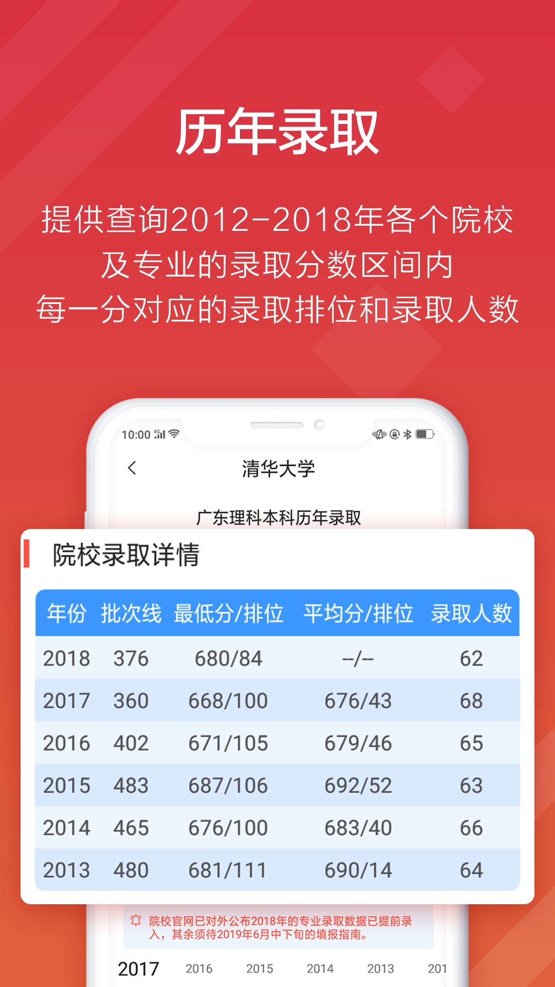 高考e志愿2019图片1