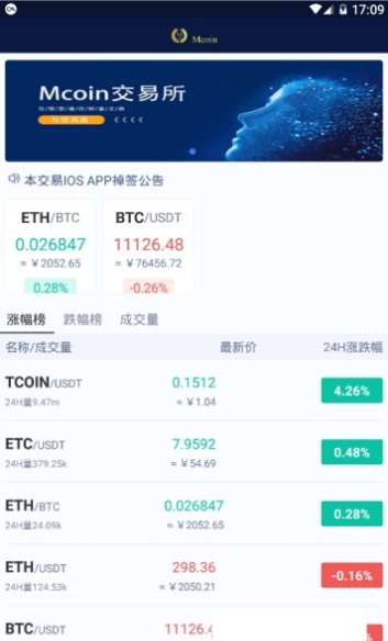 Mcoin交易所图3