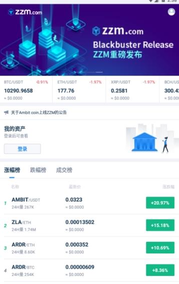 ZZM区块链app图3