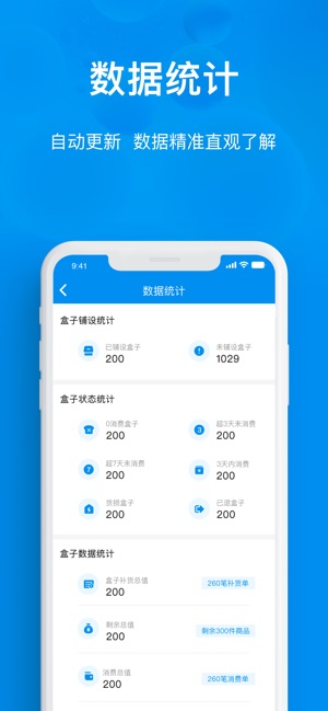 猫盒合伙人app图片2