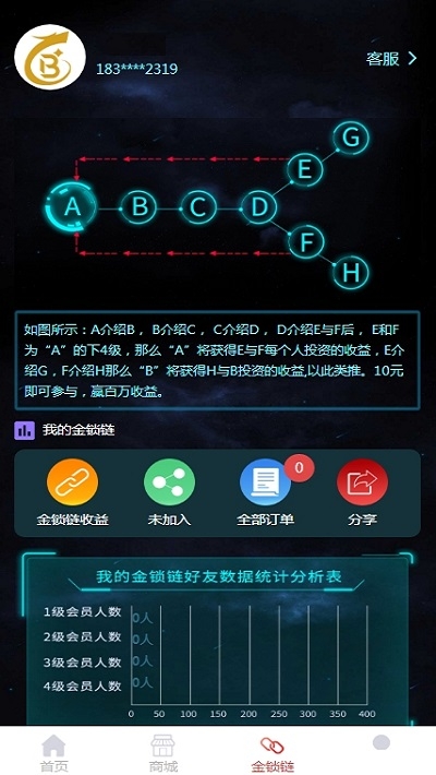 百年科技app图1