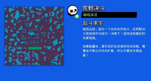 荒野乱斗荒野决斗新手强力英雄有哪些？荒野决斗模式新手玩法解析[多图]图片3