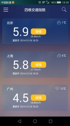 四维交通指数图1