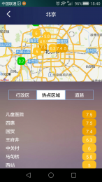 四维交通指数图2